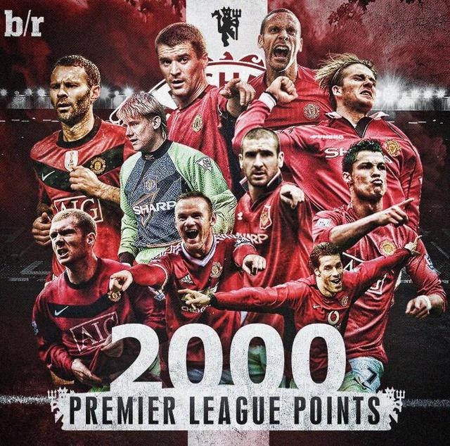 转会市场是 转会市场是